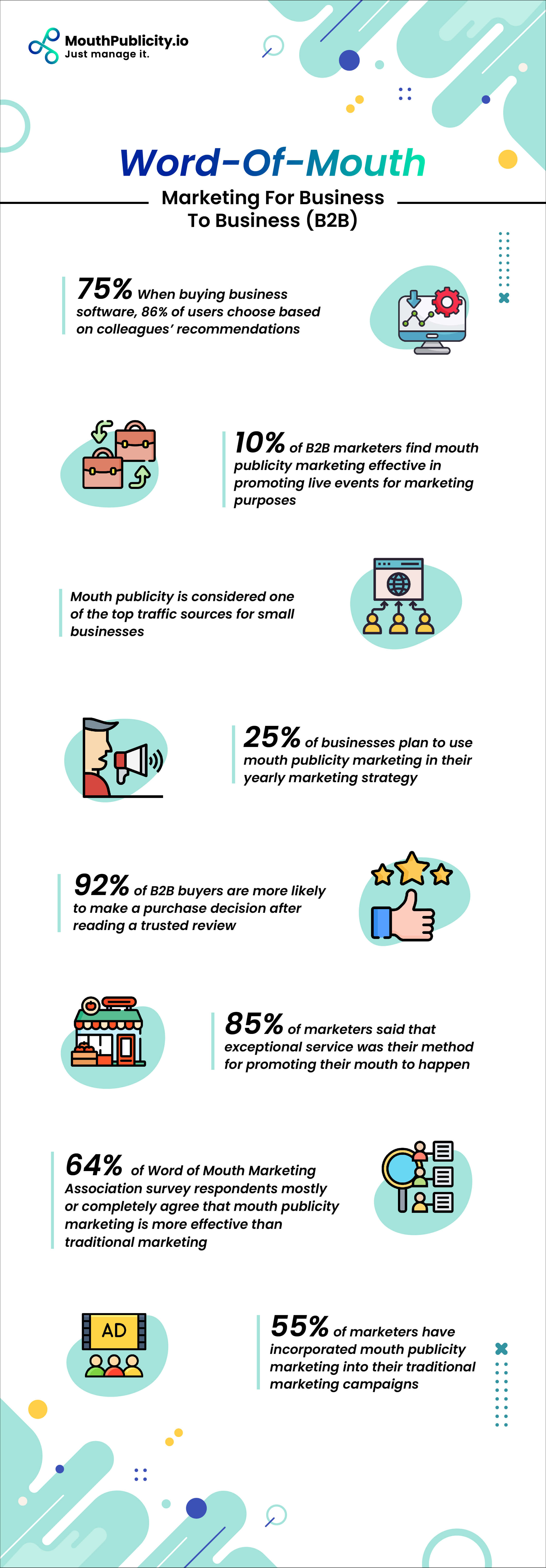 b2b word of mouth stats infographic 